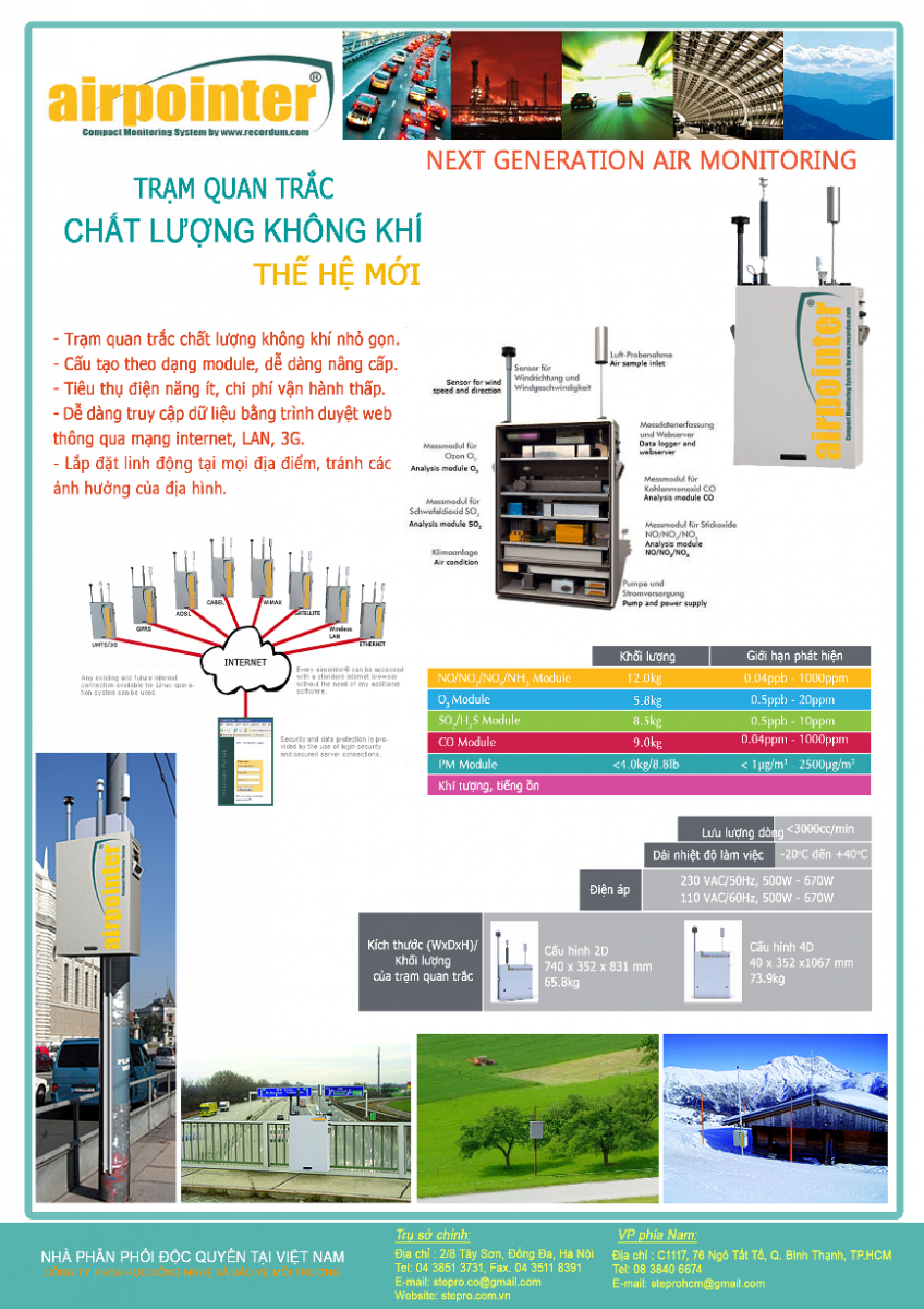 Thiết bị quan trắc chất lượng không khí tự động